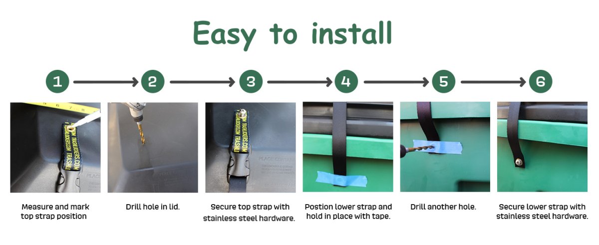 Trash Lock Installation Steps