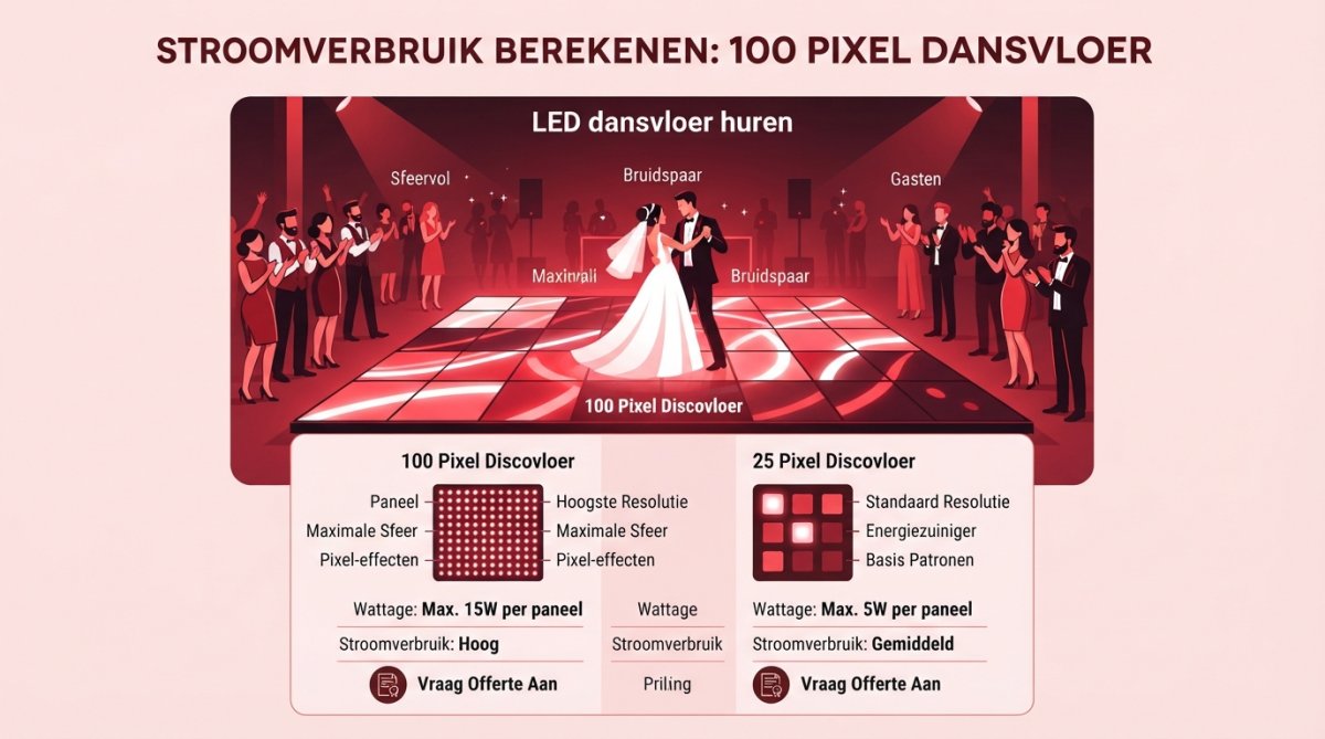 Bruidspaar dansend op verlichte 100 Pixel dansvloer op feest, gasten eromheen, sfeervolle blauwe en paarse verlichting, natuurlijke avondverlichting