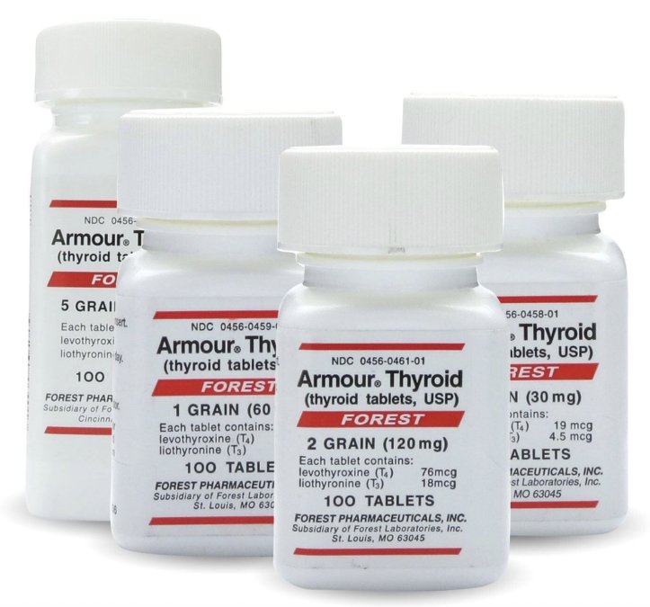 Thyroid Pharmacist Alternatives for Personalized Care