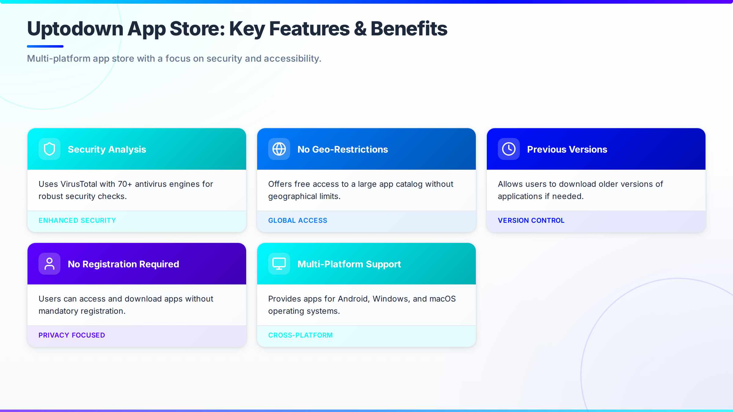 A comparison of the user interfaces of APKMirror and APKPure