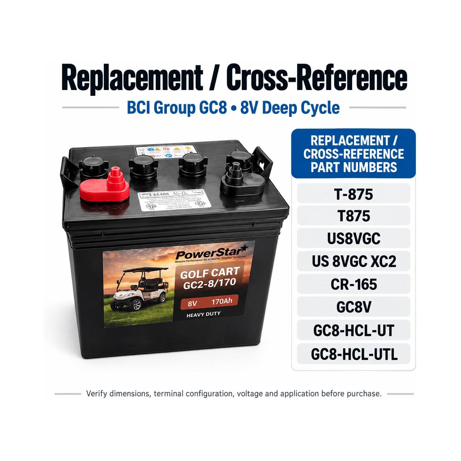 What Are the Best Affordable Trojan Golf Cart Battery Alternatives?